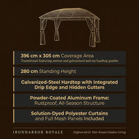 IronHarbor Royale 10x13 Aluminum Hardtop Gazebo — Results & Stats