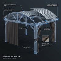 IronHarbor Royale 10x13 Aluminum Hardtop Gazebo — How It Works